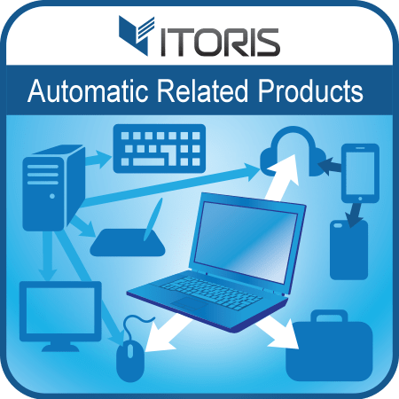 Automatic Related Products extension for Magento 2