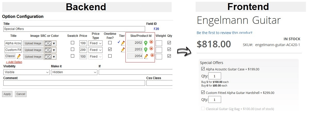 Tier Prices for CUstom Options