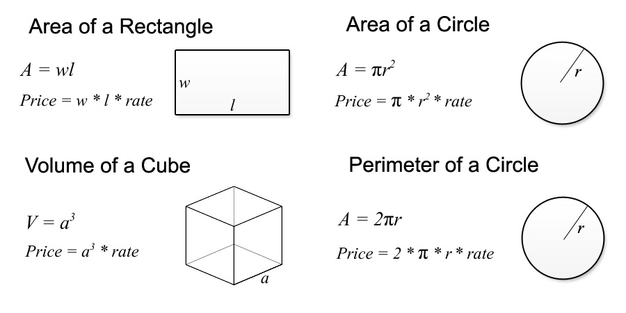 Calculation based on the object size