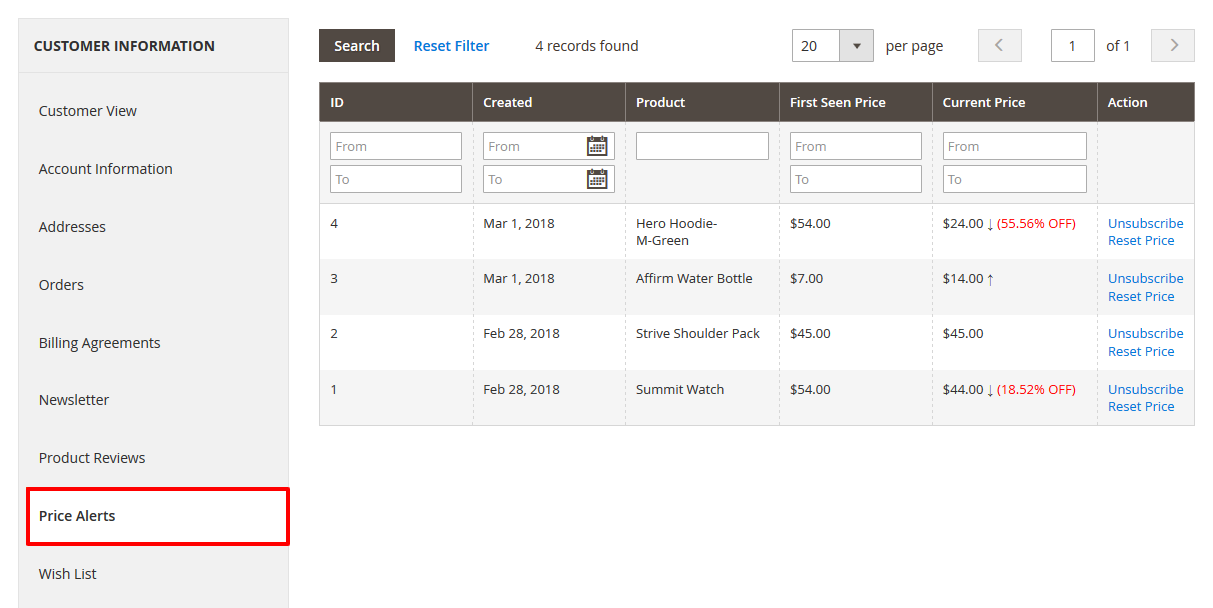 How to Manage Price Alerts in Backend in Magento 2