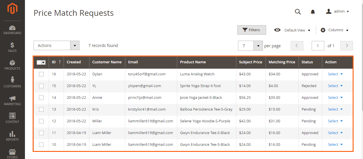 The Price Match Grid in Backend in Magento 2