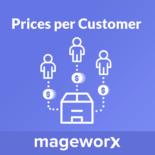 Custom Options for Magento 2