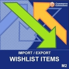 Import Export Wishlists Items