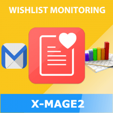 Wishlists Monitoring by X-Mage2