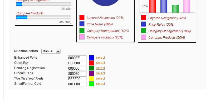 IToris magento product and price visibility rules